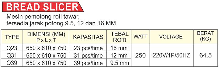 KET Q31 Q39